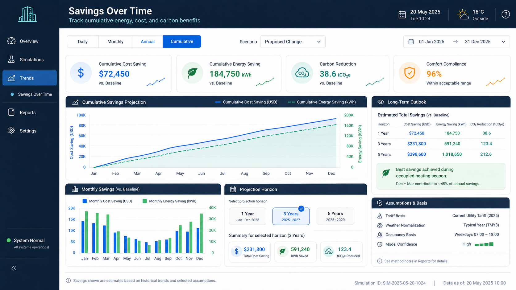 Savings over time screen showing cumulative projection for BMS improvements